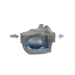 Eaton - Type AC/ACN