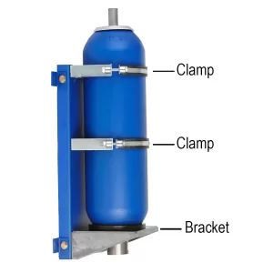 Parker Clamps - (Europe)