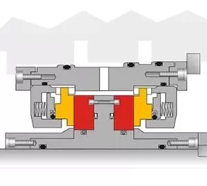 Compressor Seals and Systems - Gaspac®