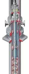 Double Case Pumps - WUC