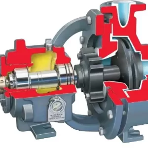 Durco PolyChem S-Series Fluoropolymer-Lined