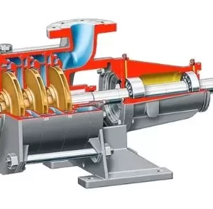 Industrial Process Pumps - FP