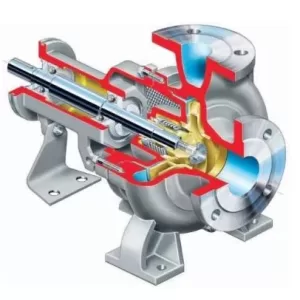 Industrial Process Pumps - MEN and MENBLOC