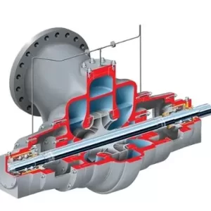 Nuclear Pumps - EG