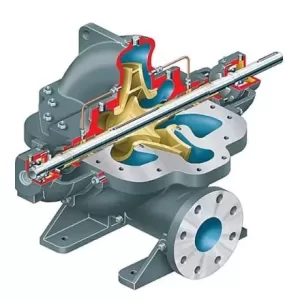Single Case Pumps - Axially Split - LR