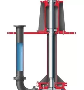 Slurry Pumps - MJ and MJC