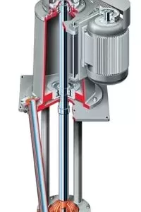 Slurry Pumps - Terra-Titan