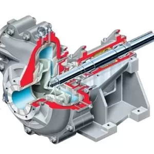 Slurry Pumps - Titan-Slurry