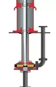 Slurry Pumps - VPL3300