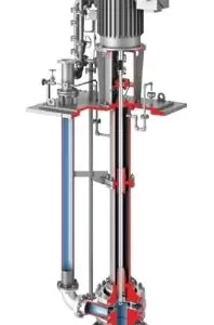 Slurry Pumps - VPL3600