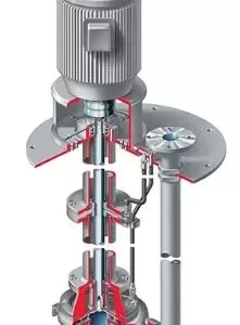 Sump Pumps - ESP3
