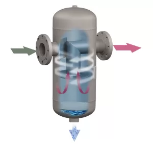 Eaton - Type T