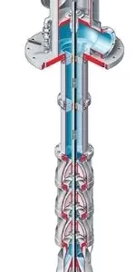 Wet Pit Pumps - Barge VTP