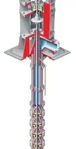 Wet Pit Pumps - Molten Salt VTP