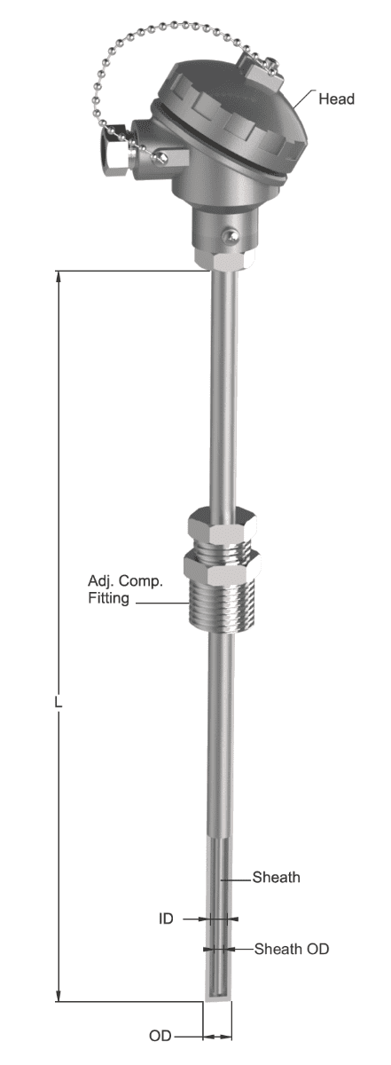 Tempsen R - 501 RTD with Thermowell & Adjustable Fitting