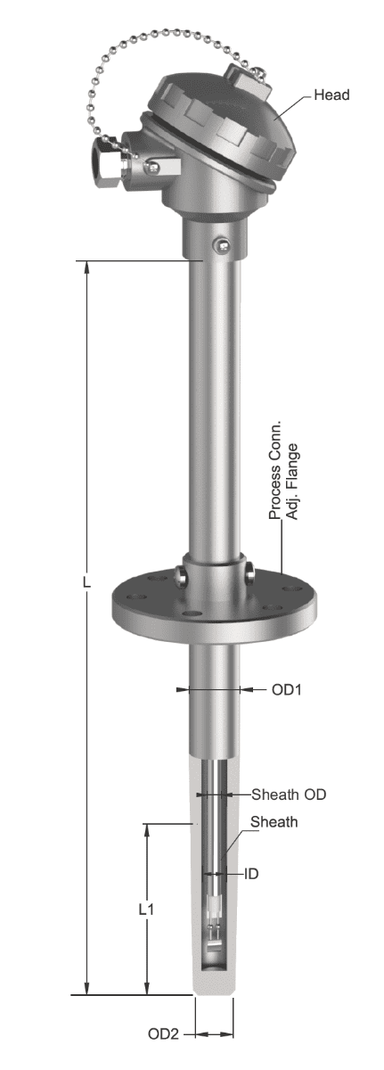 Tempsen R - 503 RTD with Taper Thermowell & Adjustable Flange