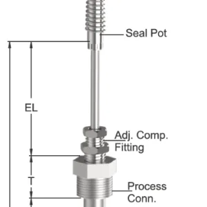 Tempsen R - 504 RTD with Straight Thermowell Adjustable Comp. Fitting & Cable