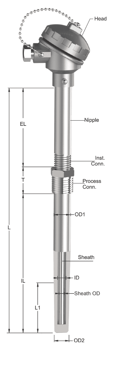 Tempsen R - 650 RTD with Nipple & Taper Thermowell