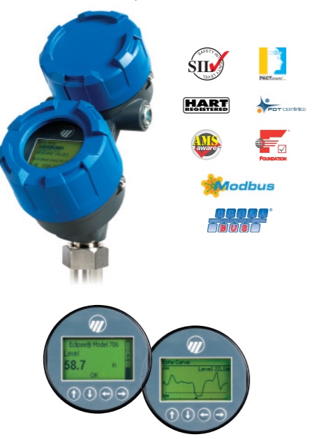 GMS Eclipse Model 706 Wave Radar Level Transmitter
