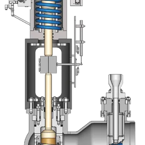 IMI Crittical Engineering SIRA BHsT
