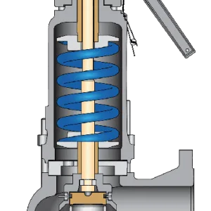 IMI Crittical Engineering Si 4322