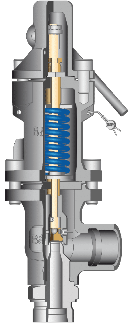 IMI Crittical Engineering Si C132