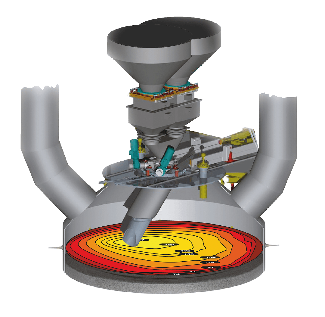 IMI Crittical Engineering t-matriX