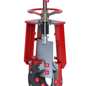 Bray Series 746