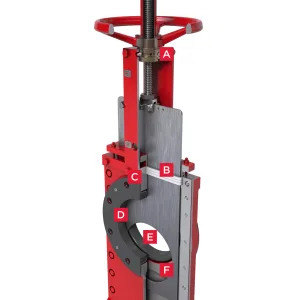 Bray Series 770