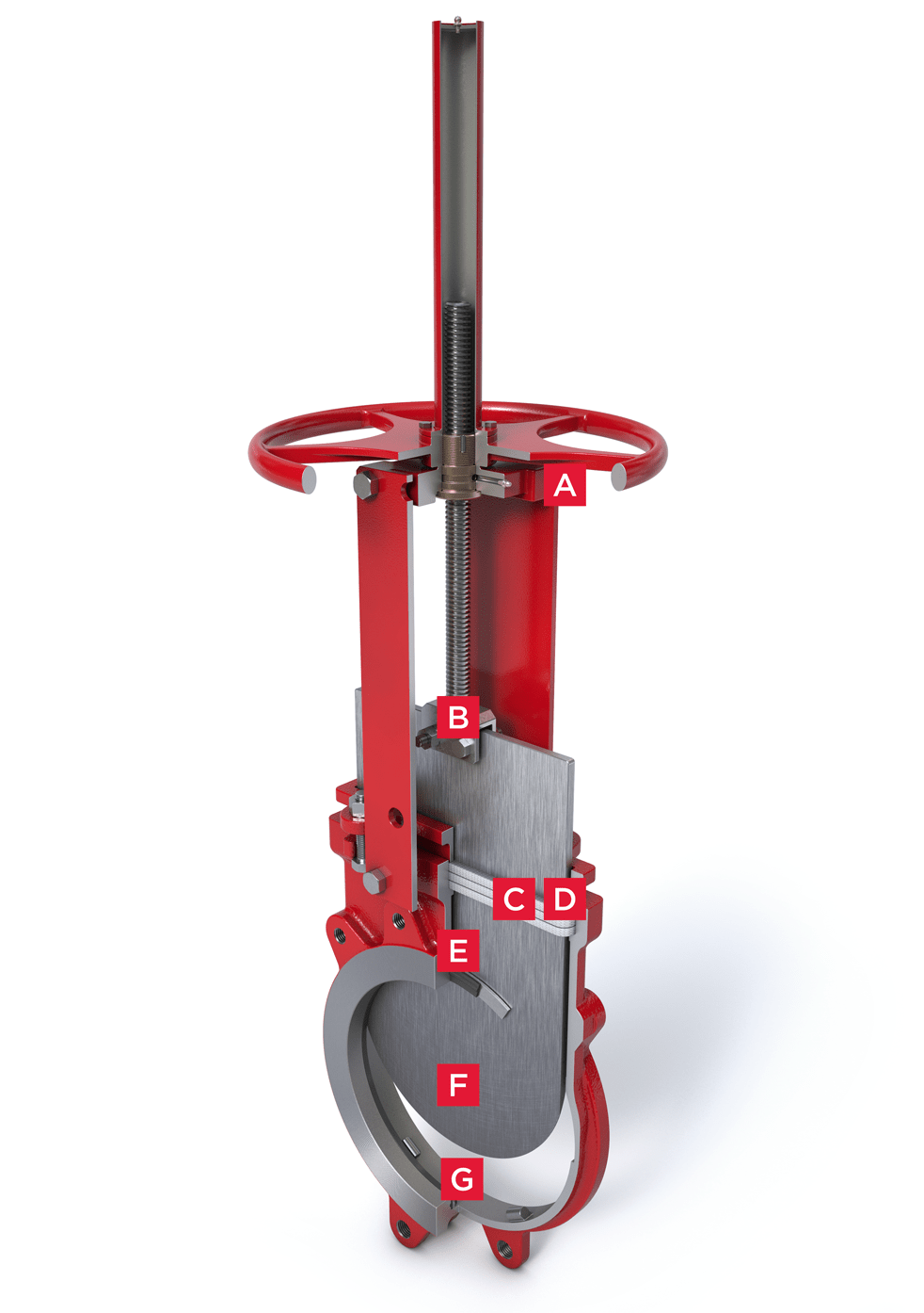 Bray Series 950