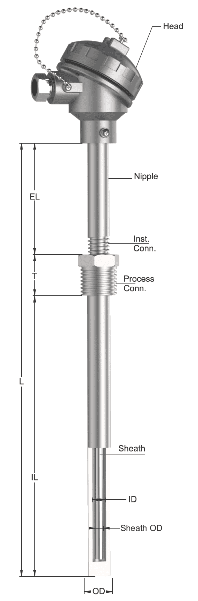 Tempsen R - 653 RTD with N/U/N & Straight Thermowell
