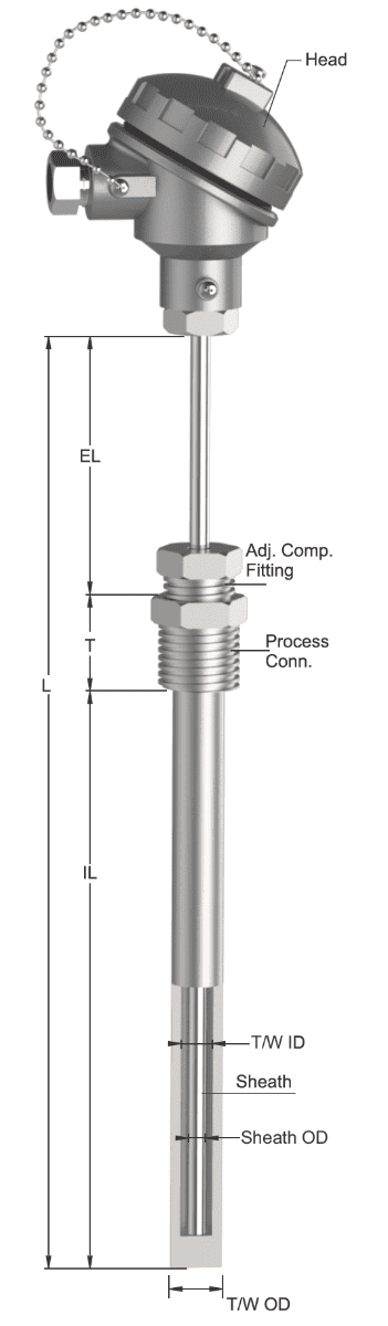 Tempsen R - 654 RTD with Straight Thermowell & Adjustable Comp. Fitting