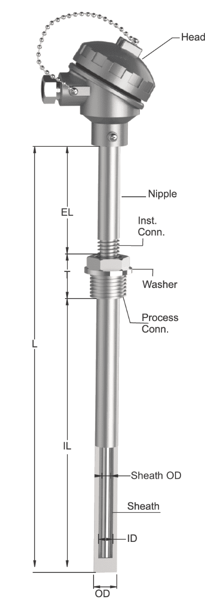 Tempsen R - 655 RTD with Nipple & Straight Thermowell