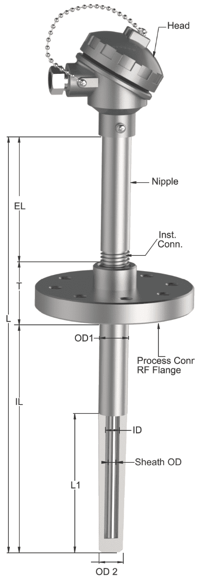 Tempsen R - 726 RTD with Nipple & Taper Thermowell