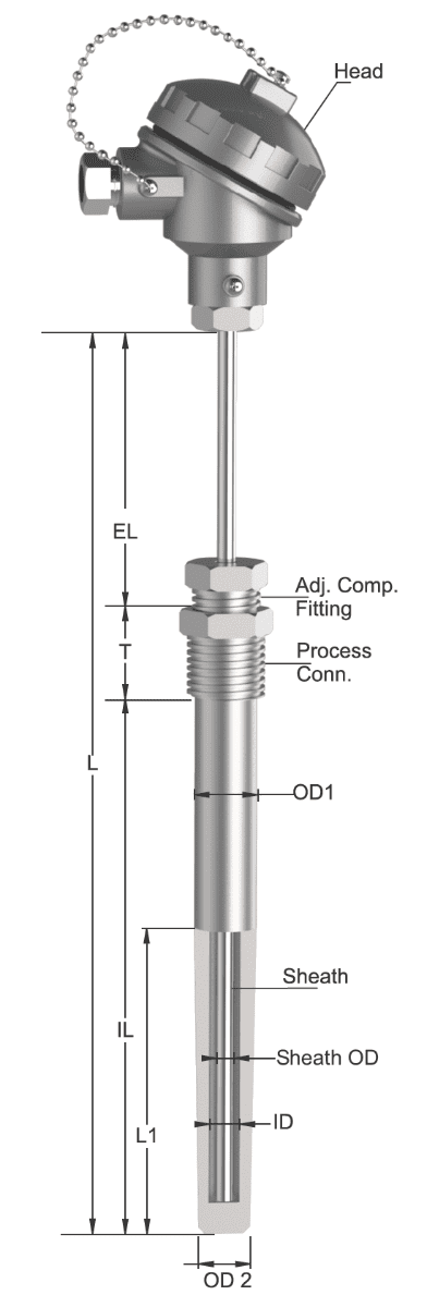 Tempsen R - 728 RTD with Tapered Thermowell & Adjustable Comp. Fitting