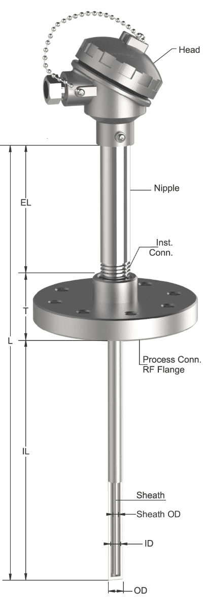 Tempsen R - 729 RTD with Nipple & Straight Thermowell
