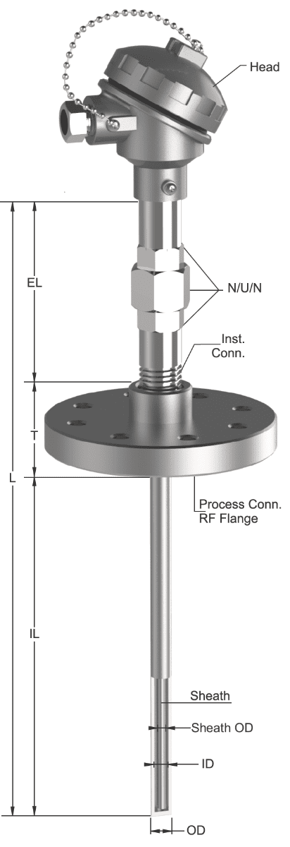 Tempsen R - 730 RTD with N/U/N & Straight Thermowell
