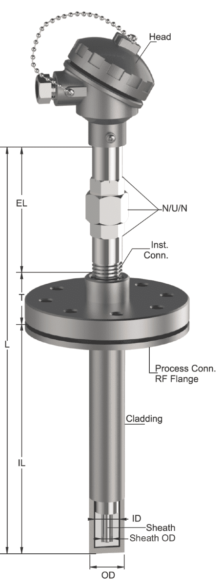 Tempsen R - 735 RTD with N/U/N & Coated Taper Thermowell