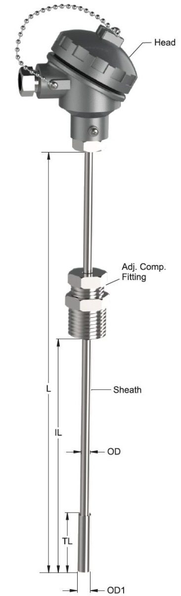 Tempsen R - 103 Standard RTD with Head & Tip Assembly