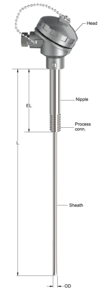 Tempsen R - 105 RTD with Nipple