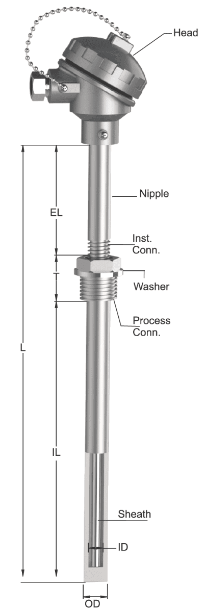 Tempsen T - 655 THERMOCOUPLE WITH NIPPLE & STRAIGHT THERMOWELL