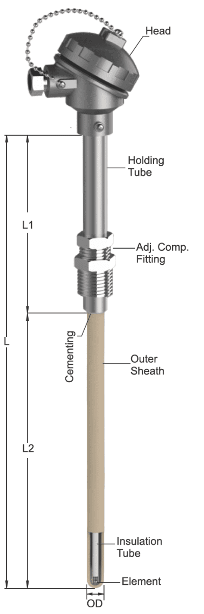 Tempsen T - 803 STANDARD THERMOCOUPLE
