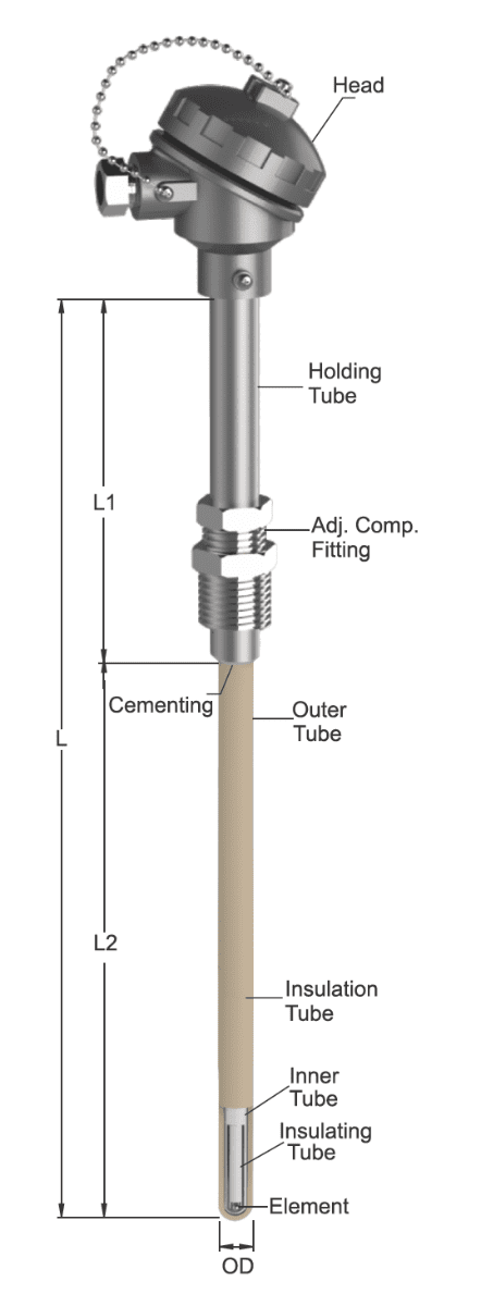 Tempsen T - 804 THERMOCOUPLE WITH DOUBLE PROTECTION TUBE & ADJUSTABLE FITTING