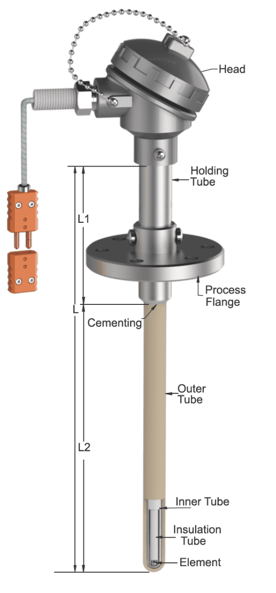Tempsen T - 805 THERMOCOUPLE WITH DOUBLE PROTECTION TUBE & ADJUSTABLE FLANGE