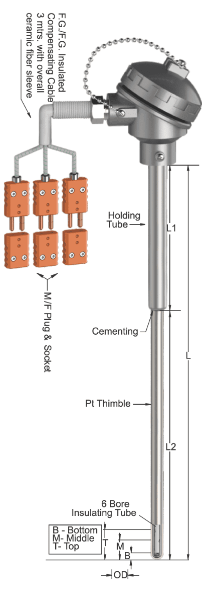 Tempsen T - 900 TRI-LEVEL THERMOCOUPLE WITH LONG PT THIMBLE