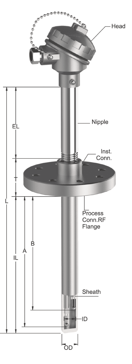 Tempsen T - 952 TWO POINT THERMOCOUPLE
