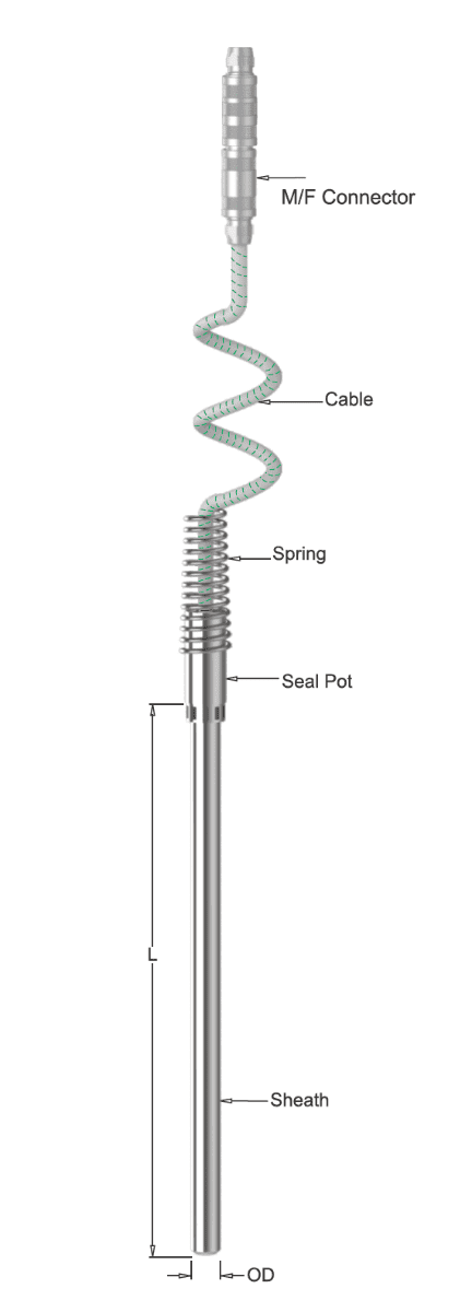 Tempsen T - 992 ULTRA HIGH TEMPERATURE THERMOCOUPLE, TRANSITION JOINT WITH LEMO CONNECTOR