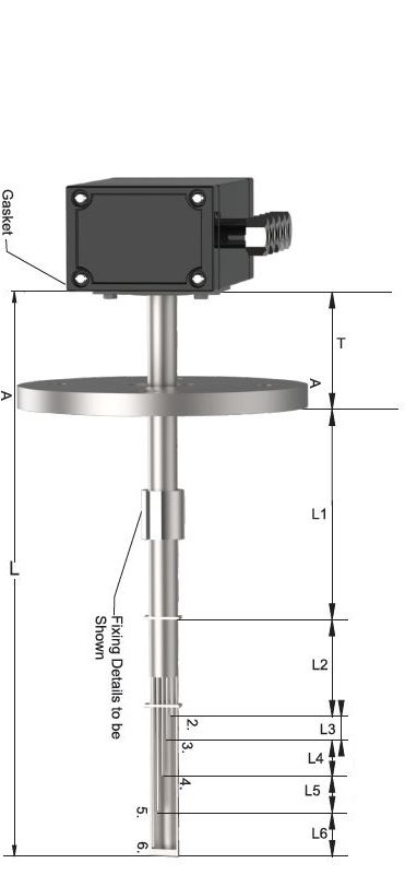 Tempsen T - 953 MULTIPOINT THERMOCOUPLE